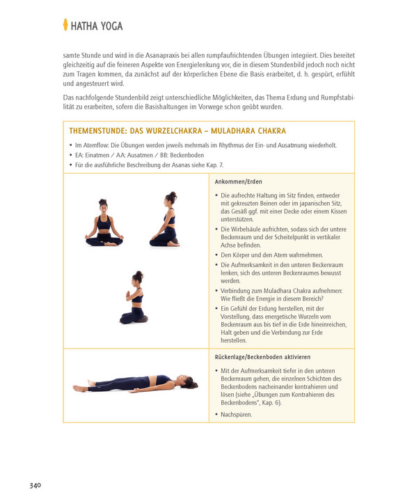 Hatha Yoga | Quelle: Meyer&Meyer