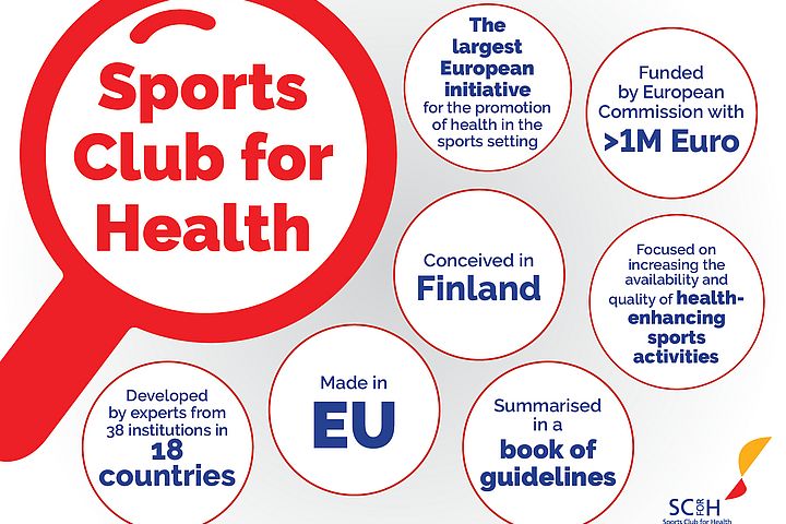 Sports Club for Health Background | Bildquell: Sports Club for Health