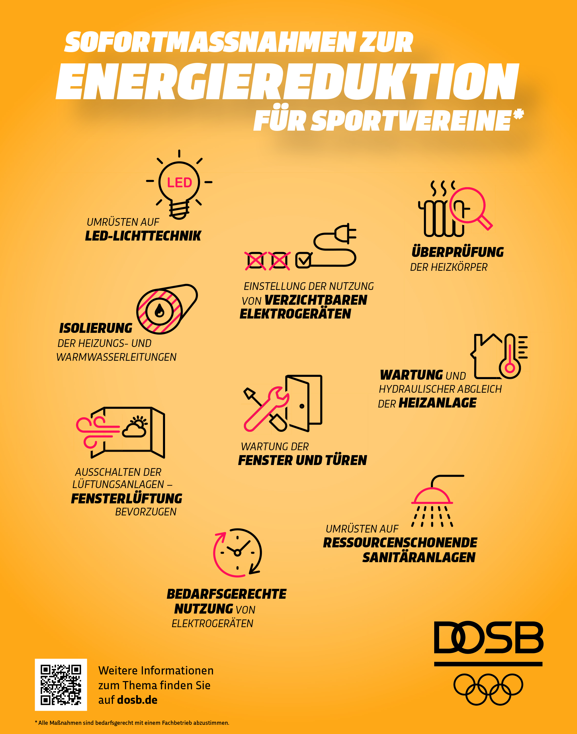 Plakat Energiekrise DOSB | Bildquelle: DOSB
